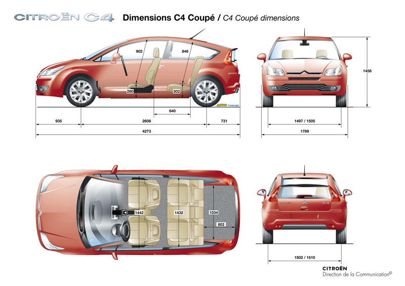 Citroen C4 dimensions, boot space and electrification