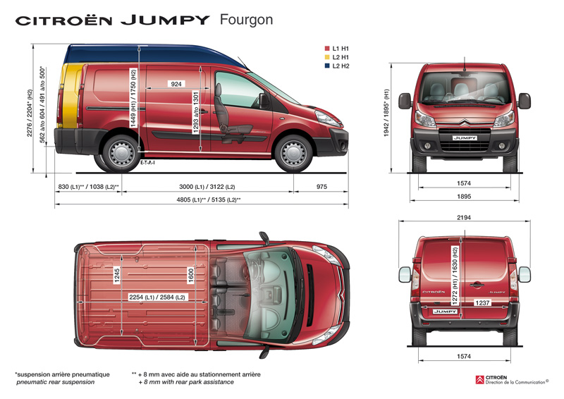 Citroën Jumpy II 