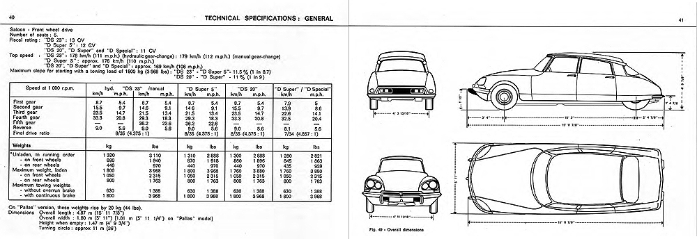 Citroën 1973 English language D saloon handbook